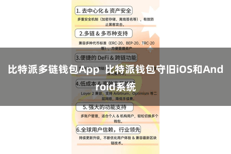 比特派多链钱包App  比特派钱包守旧iOS和Android系统