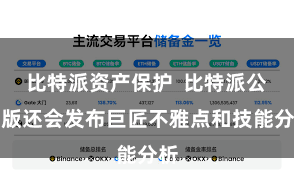 比特派资产保护  比特派公共版还会发布巨匠不雅点和技能分析