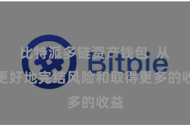 比特派多链资产钱包  从而更好地完结风险和取得更多的收益