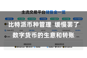 比特派币种管理  缓慢罢了数字货币的生意和转账